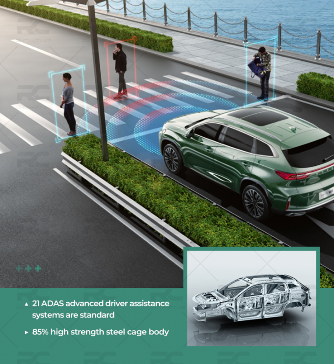 21 ADAS ont avancé le conducteur que les assistancesystems sont corps en acier 85% de haute résistance standard de cage