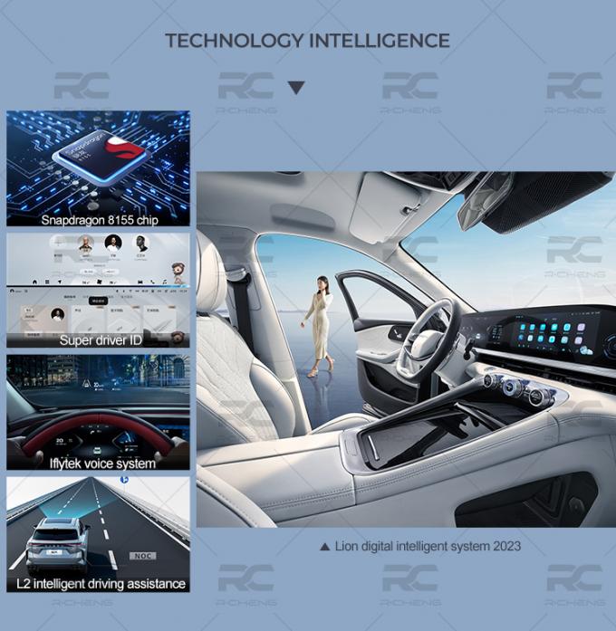 Système intelligent numérique dnving intelligent superbe 2023 de lion d'aide du système L2 de voix de lflytek d'identification de conducteur de puce du muflier 8155 d'INTELLIGENCE de TECHNOLOGIE